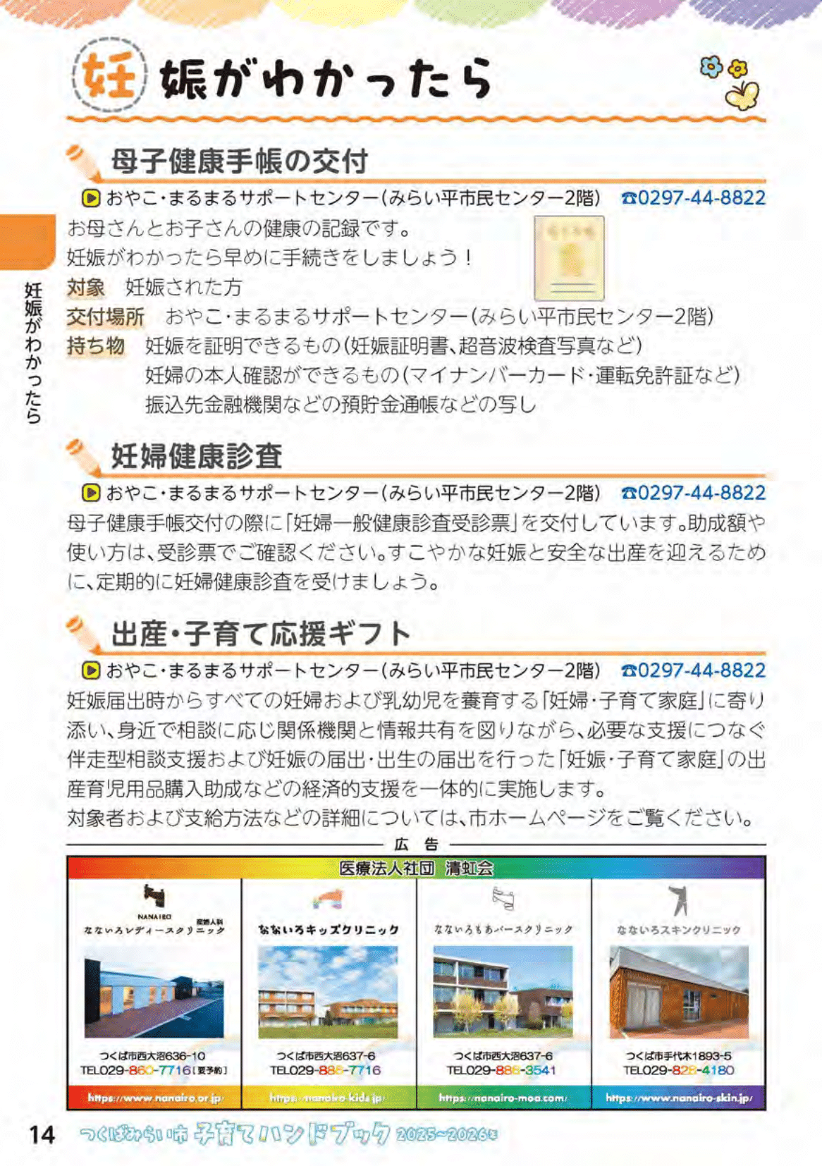 つくばみらい市子育てハンドブック ページ15