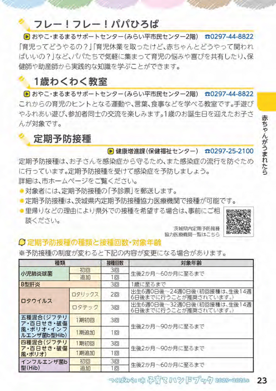 つくばみらい市子育てハンドブック ページ24
