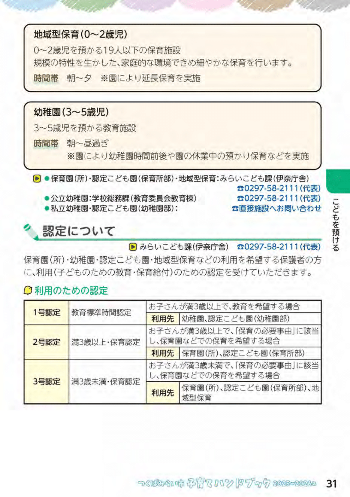 つくばみらい市子育てハンドブック ページ32