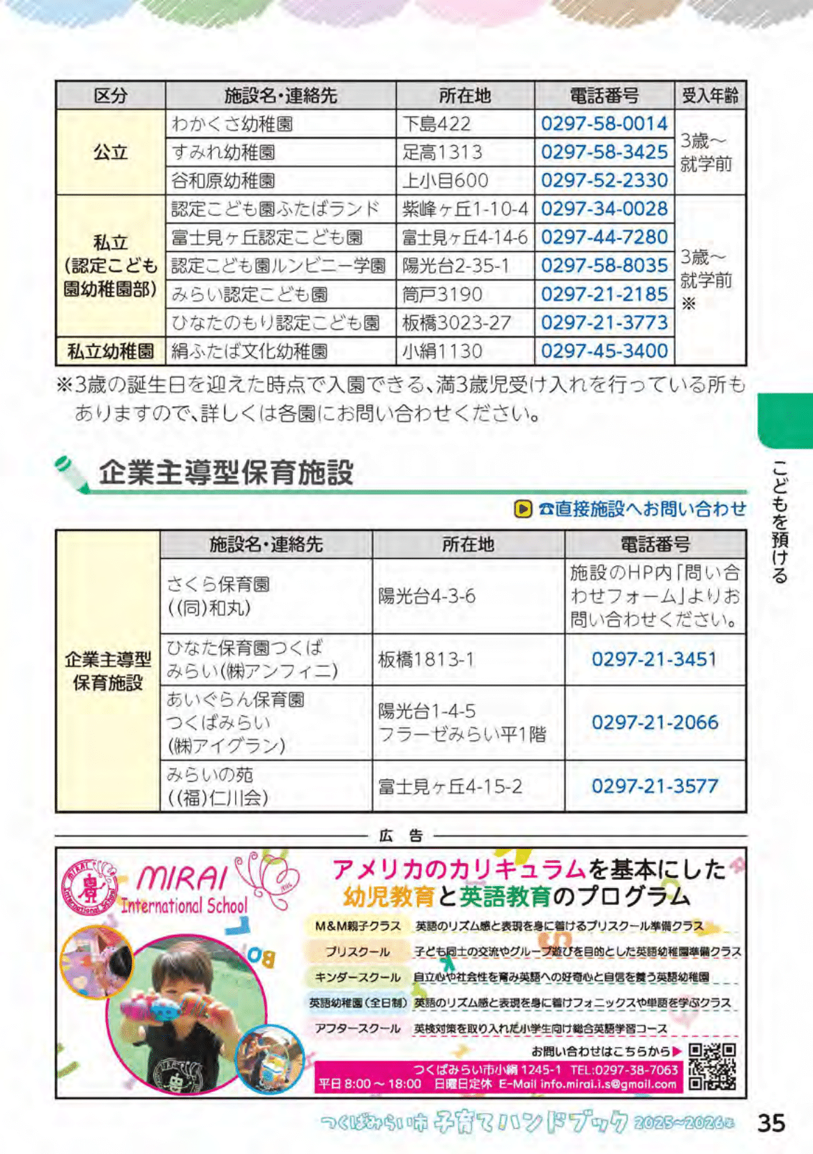 つくばみらい市子育てハンドブック ページ36