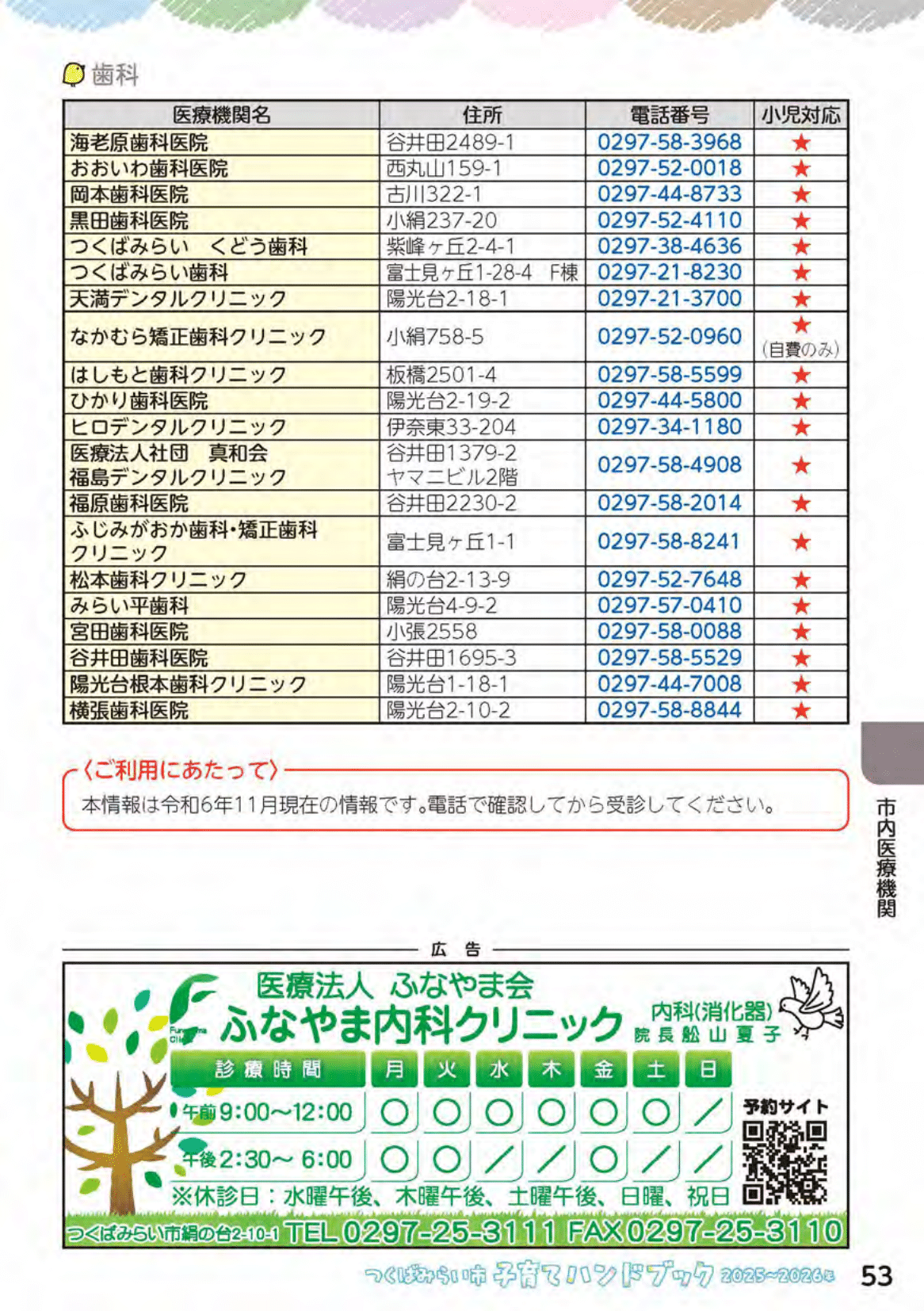 つくばみらい市子育てハンドブック ページ54