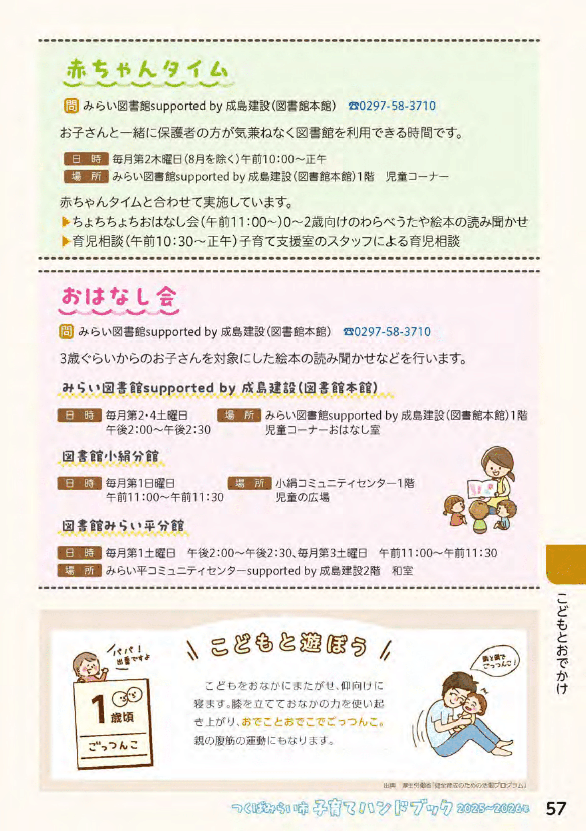 つくばみらい市子育てハンドブック ページ58