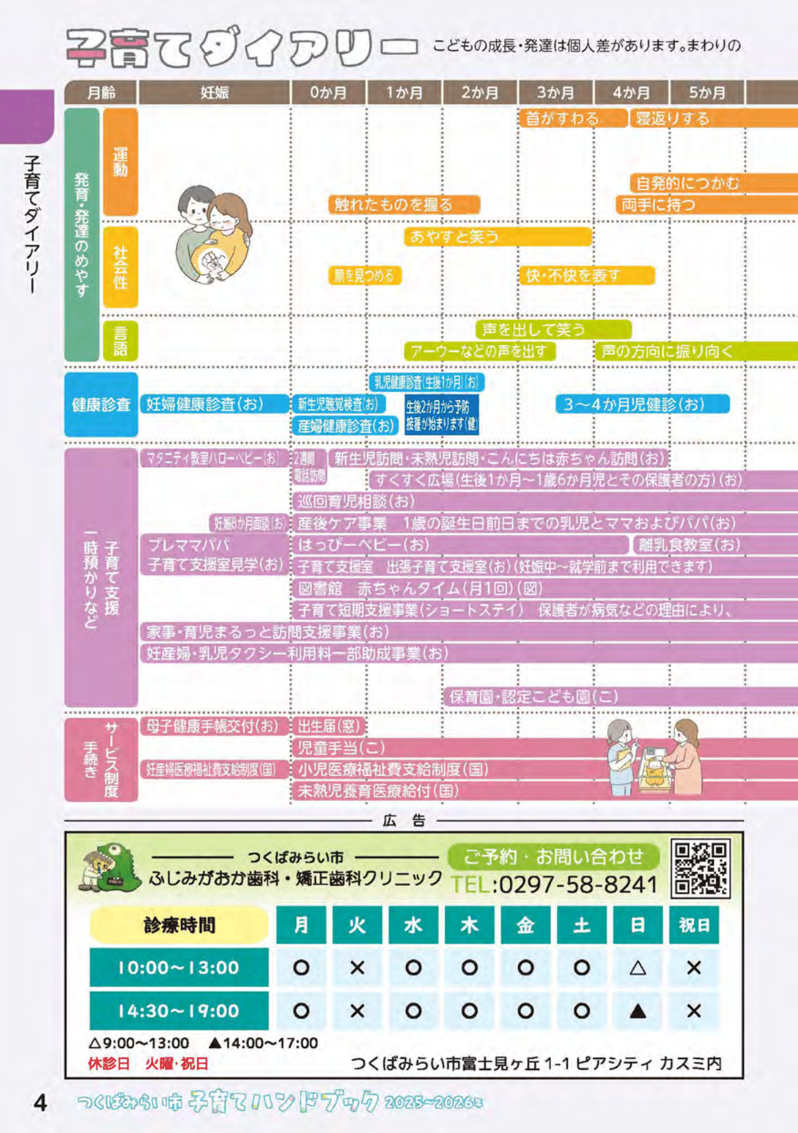 つくばみらい市子育てハンドブック ページ5